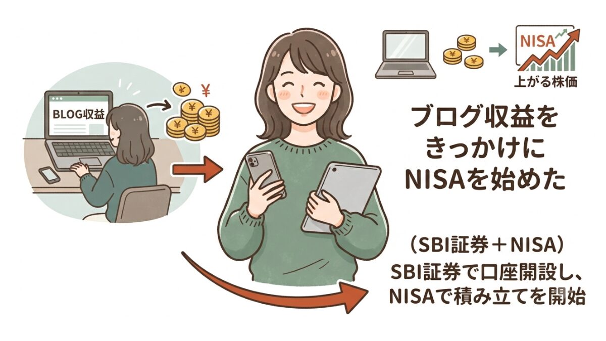 図解｜ブログ収益でNISA