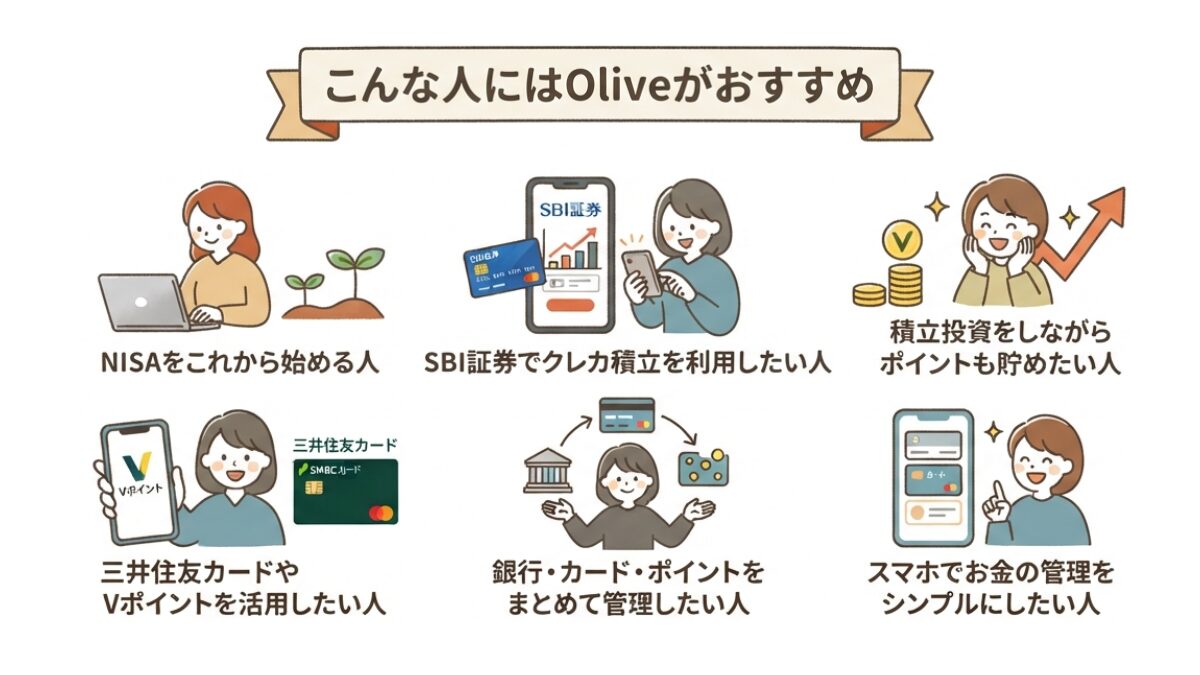 図解｜Oliveがおすすめな人